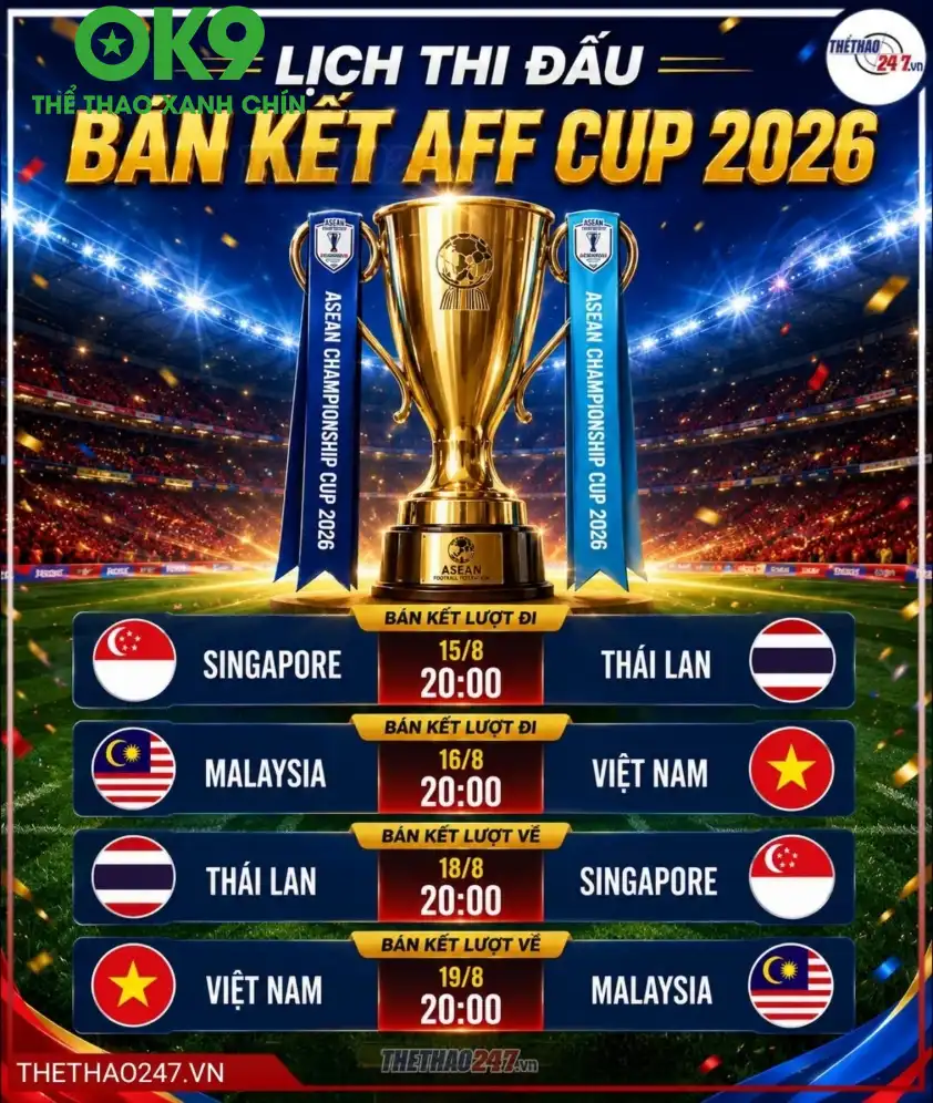 Tuyển Việt Nam tự tin hướng tới bán kết AFF Cup Tuyển Việt Nam tự tin hướng tới bán kết AFF Cup